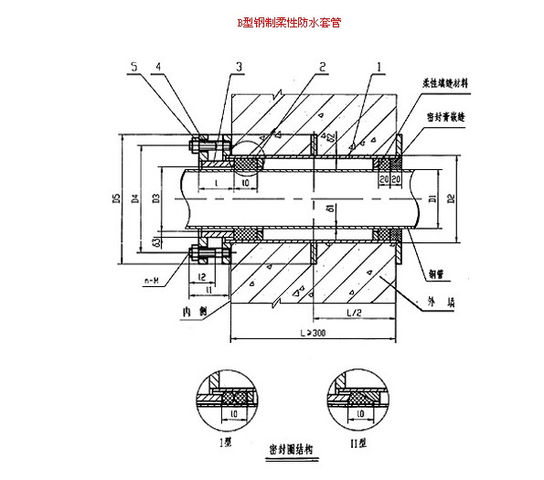 a型柔性防水套管和b型柔性防水套管有哪些区别